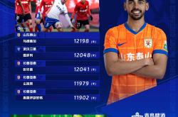 aiyouxi app-德国杯关键时刻走向成谜；山东泰山手感冰凉；媒体盛赞；控场能力受关注-aiyouxi app