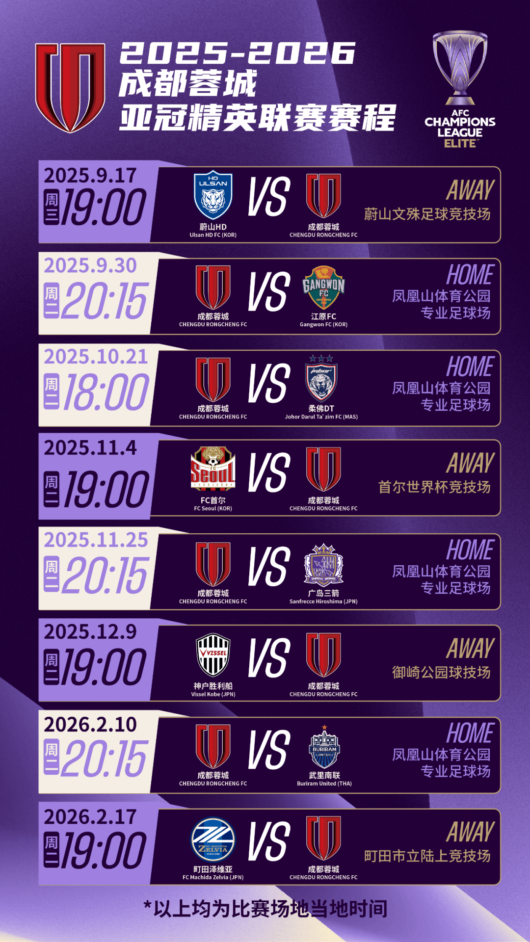 国际比赛日阿森纳备战亚冠，调整名单细节曝光，目标明确，赛程密集仍需轮换的简单介绍